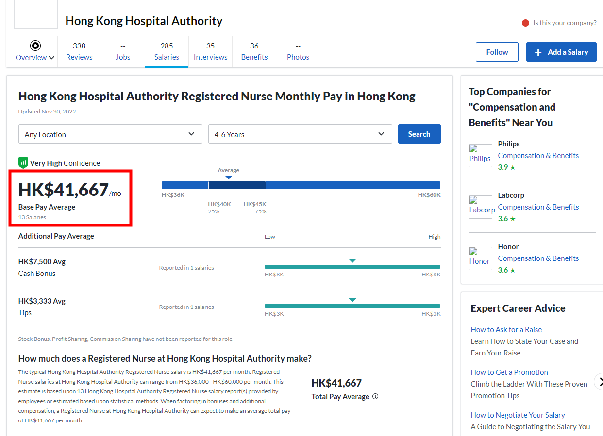 香港护士平均薪资再涨，工作3年以上月薪中位数突破41K，继续入选香港十大高薪职业